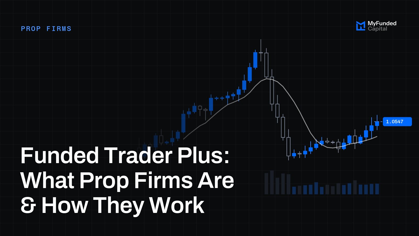 Funded Trader Plus: What Prop Firms Are & How They Work
