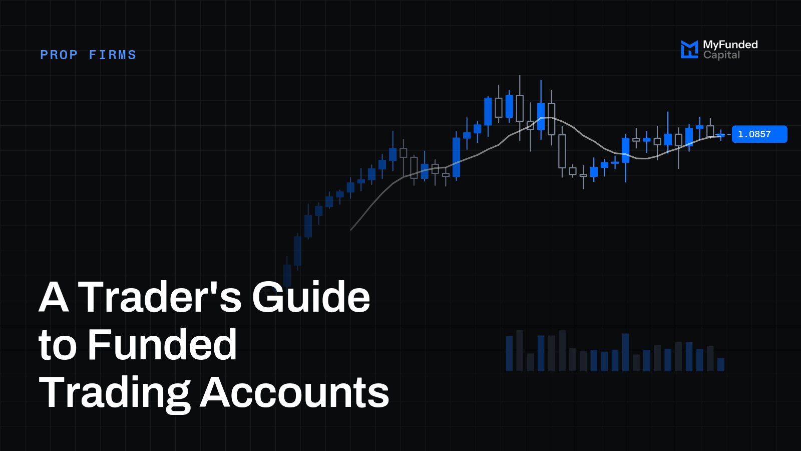 A Trader's Guide to Funded Trading Accounts