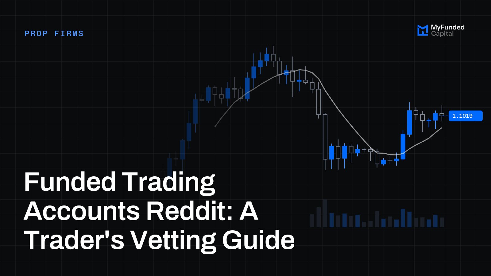 Funded Trading Accounts Reddit: A Trader's Vetting Guide