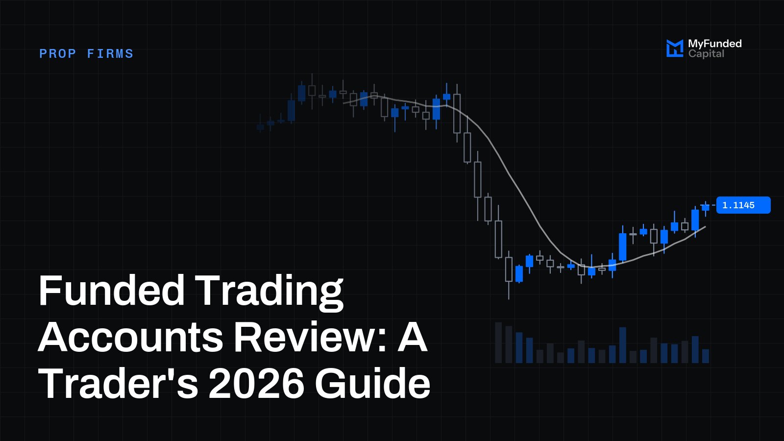 Funded Trading Accounts Review: A Trader's 2026 Guide