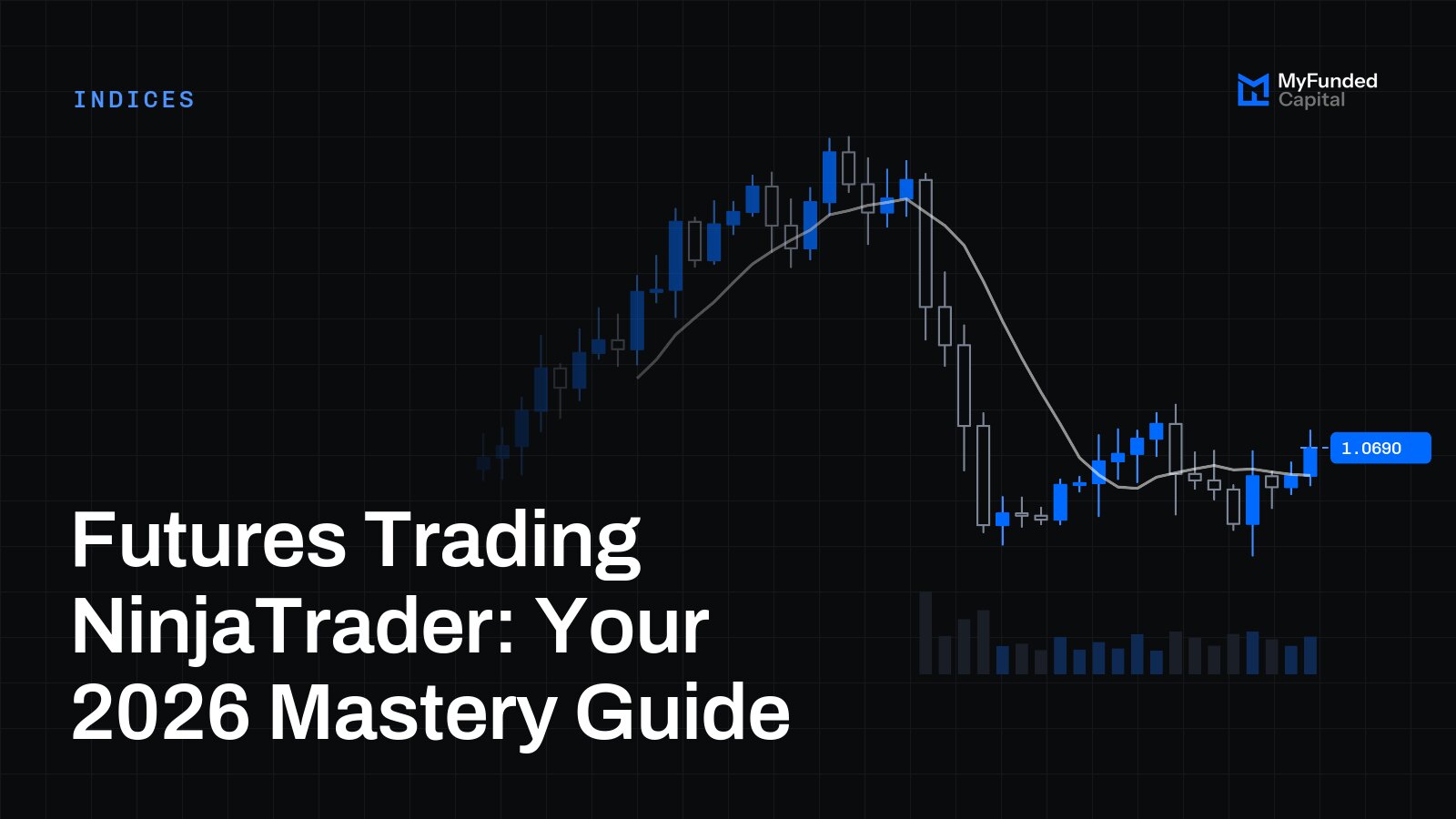 Futures Trading NinjaTrader: Your 2026 Mastery Guide