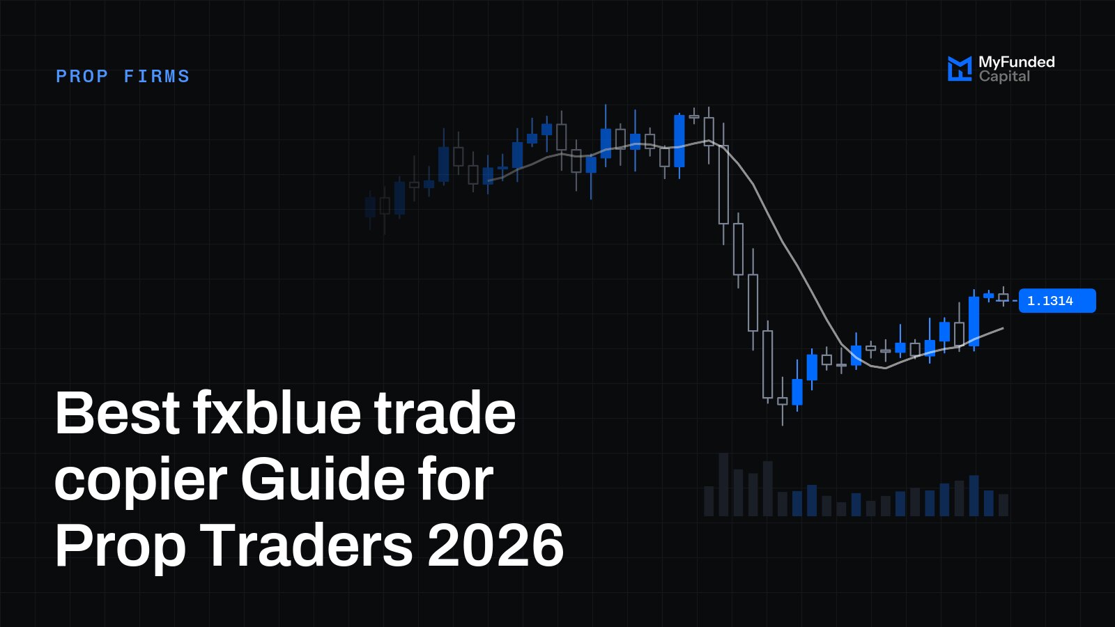 Best fxblue trade copier Guide for Prop Traders 2026