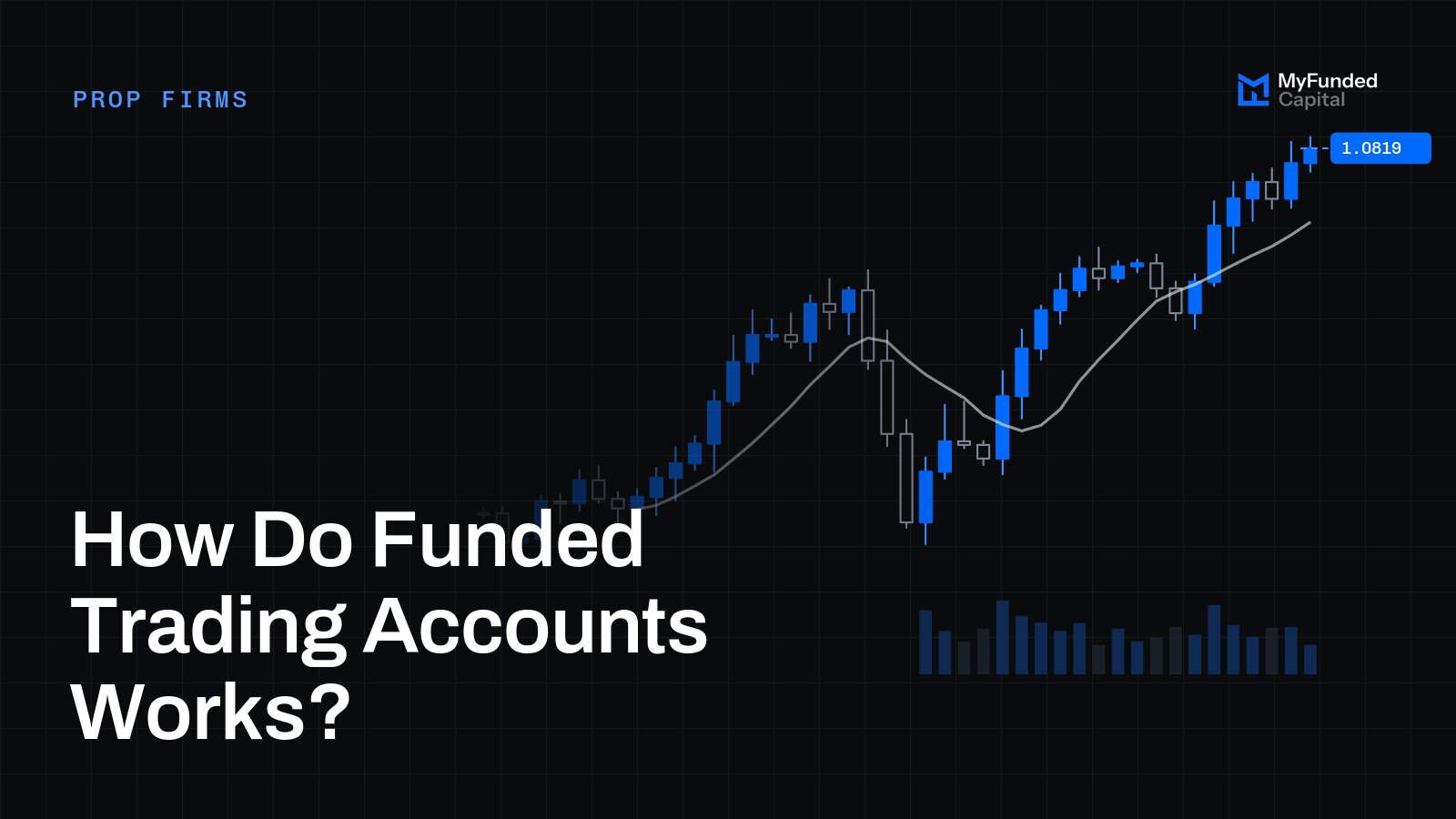 How Do Funded Trading Accounts Works?