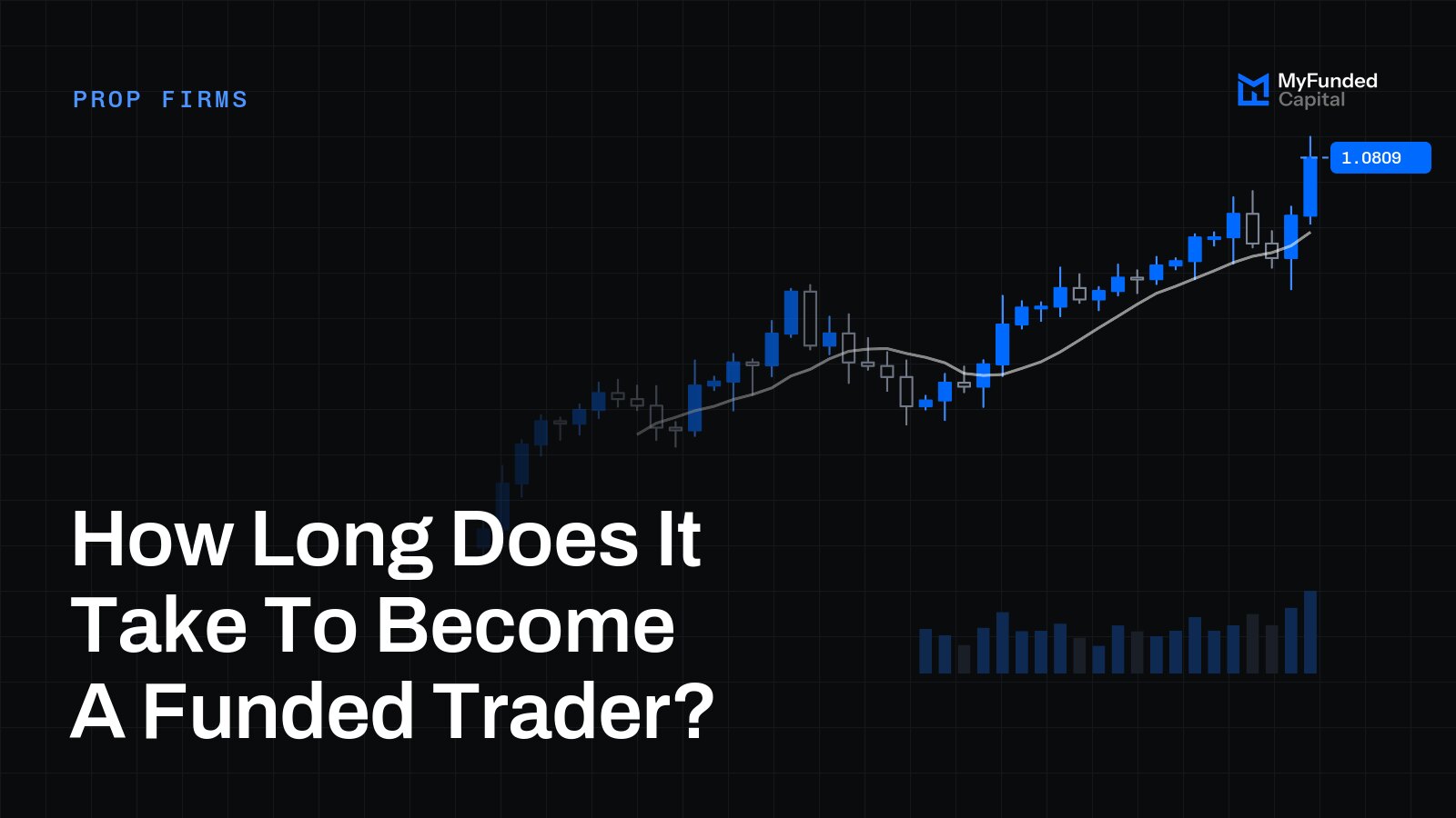 How Long Does It Take To Become A Funded Trader?