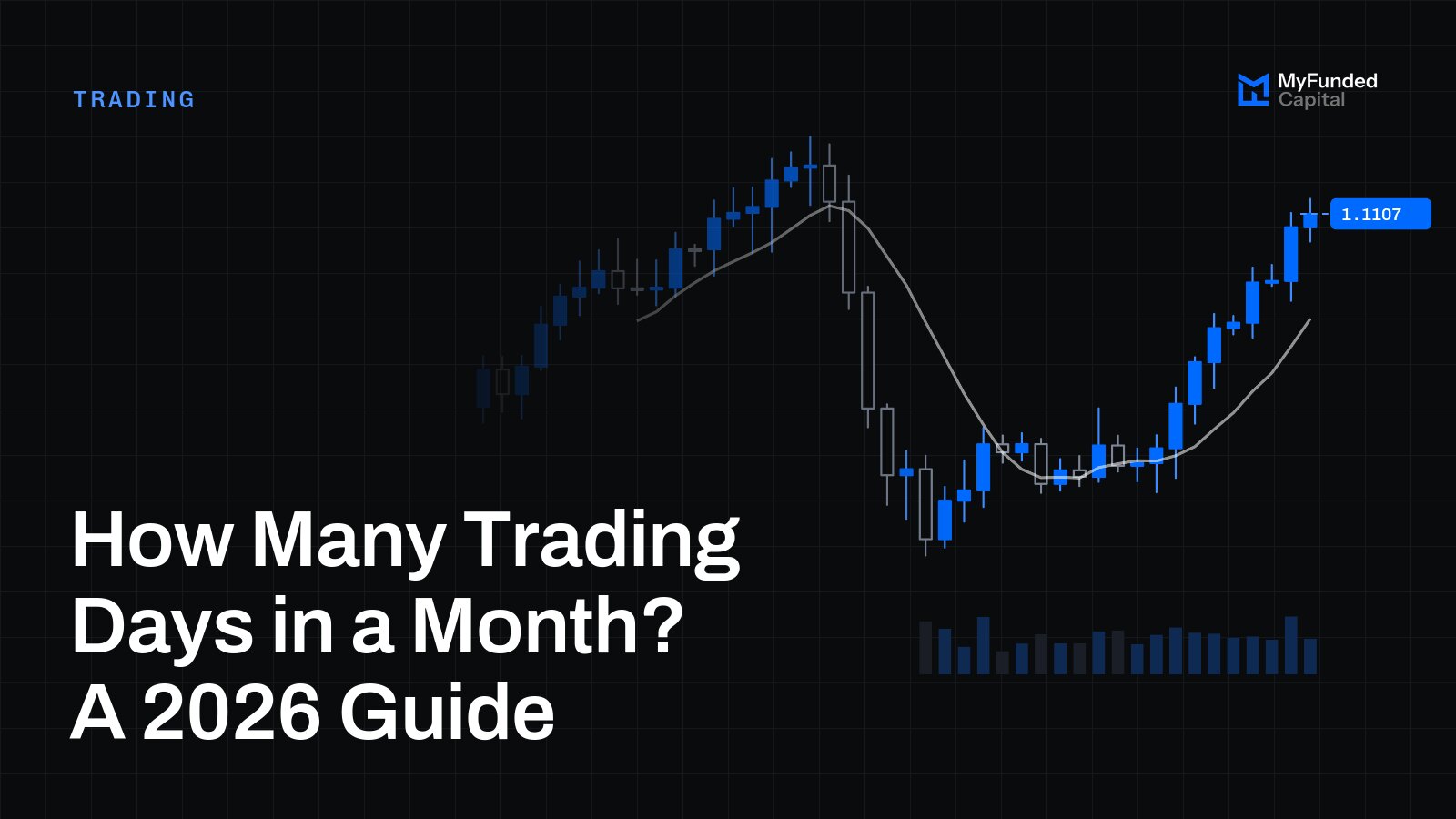 How Many Trading Days in a Month? A 2026 Guide