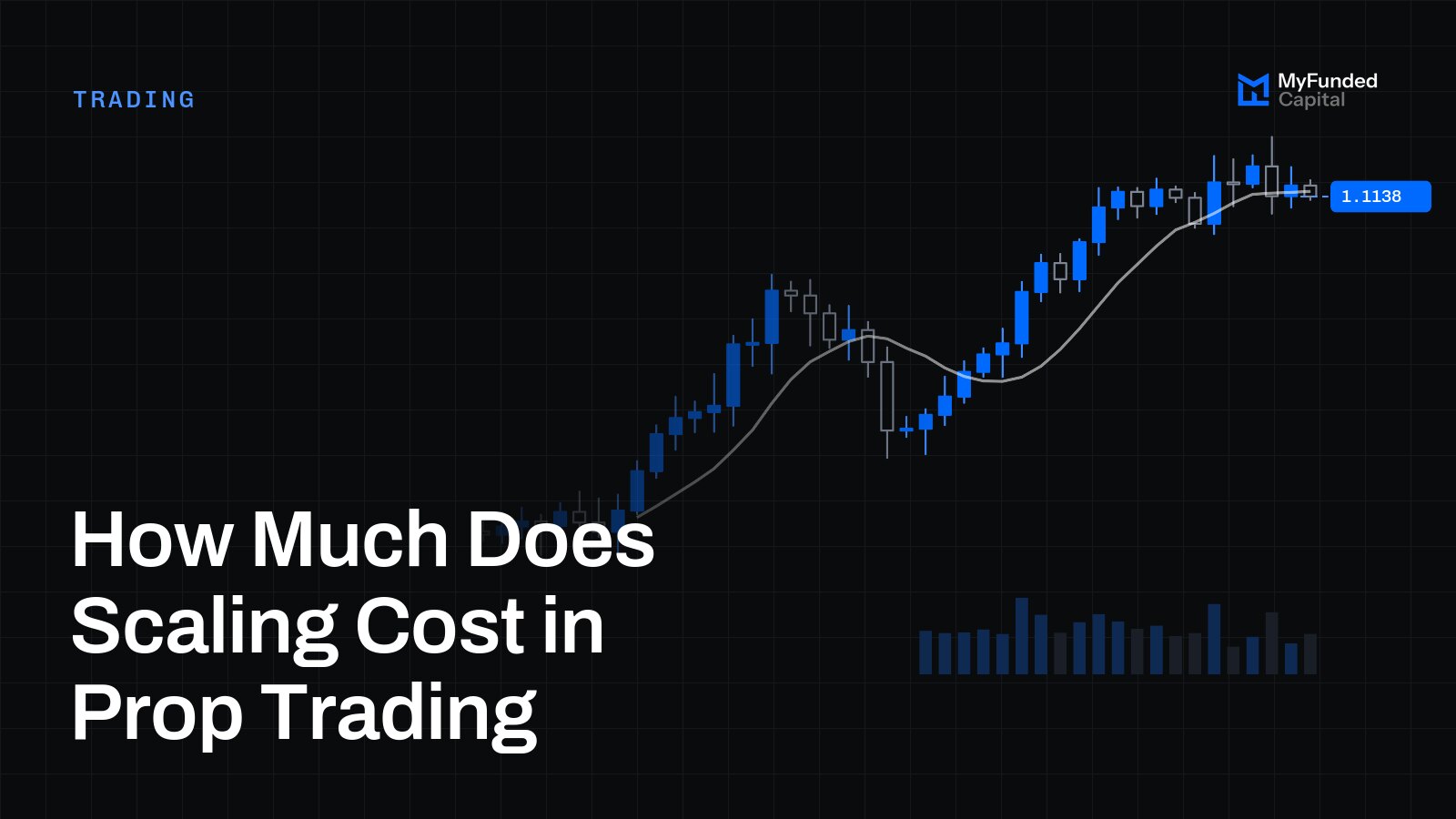 How Much Does Scaling Cost in Prop Trading