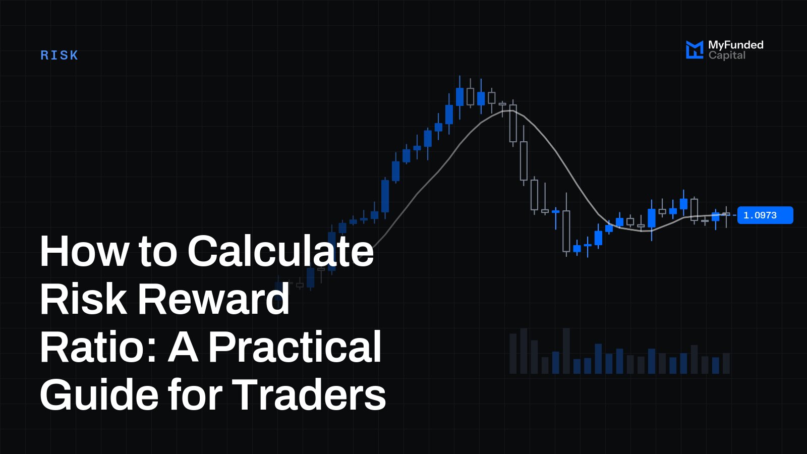 How to Calculate Risk Reward Ratio: A Practical Guide for Traders