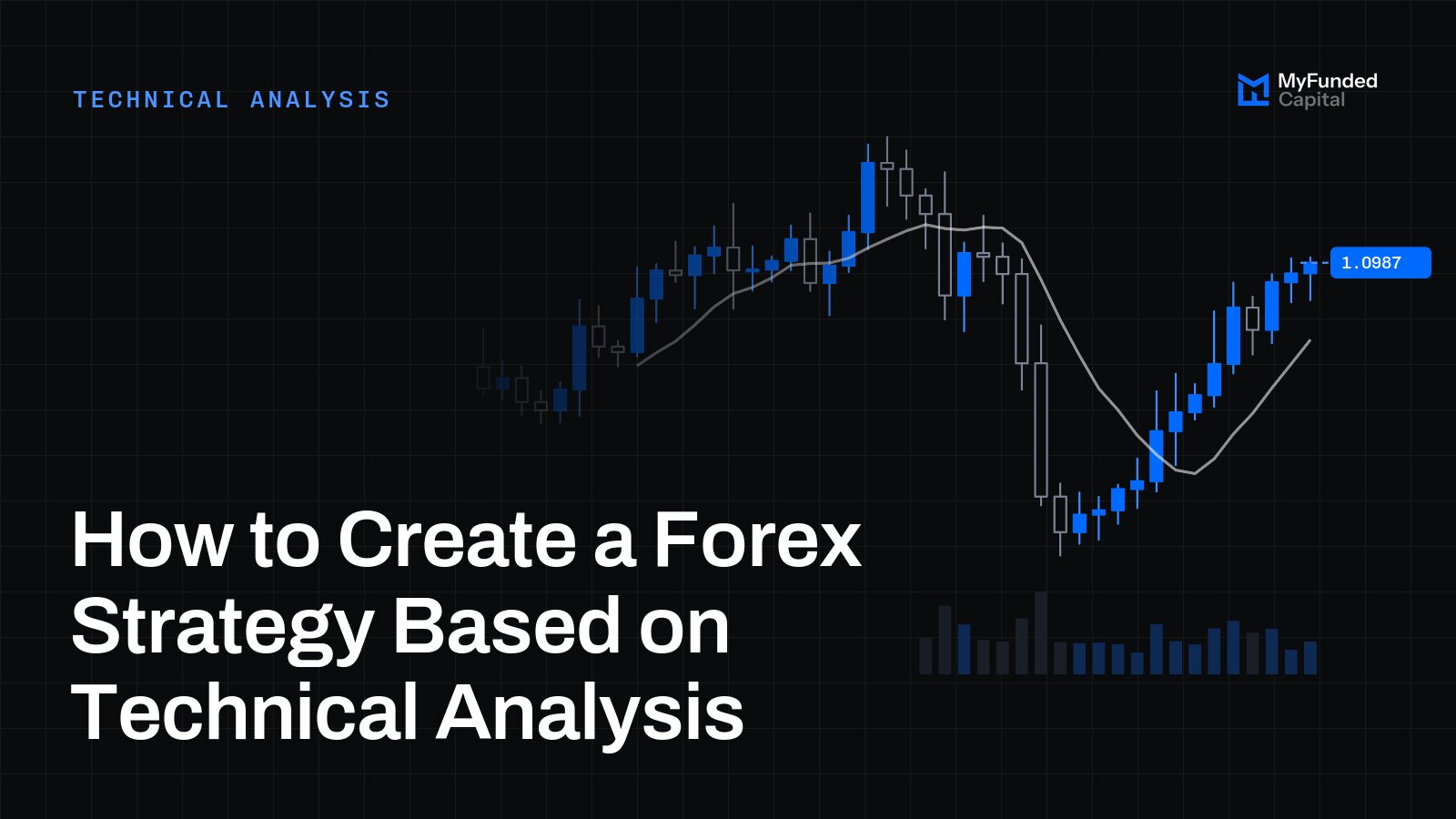 How to Create a Forex Strategy Based on Technical Analysis
