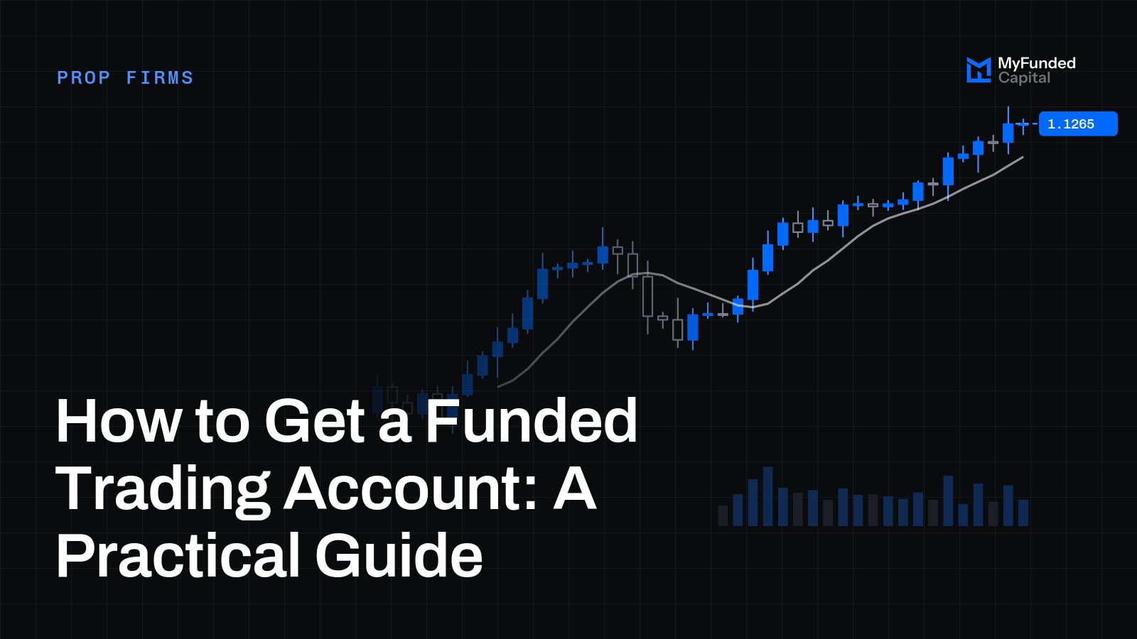 How to Get a Funded Trading Account: A Practical Guide