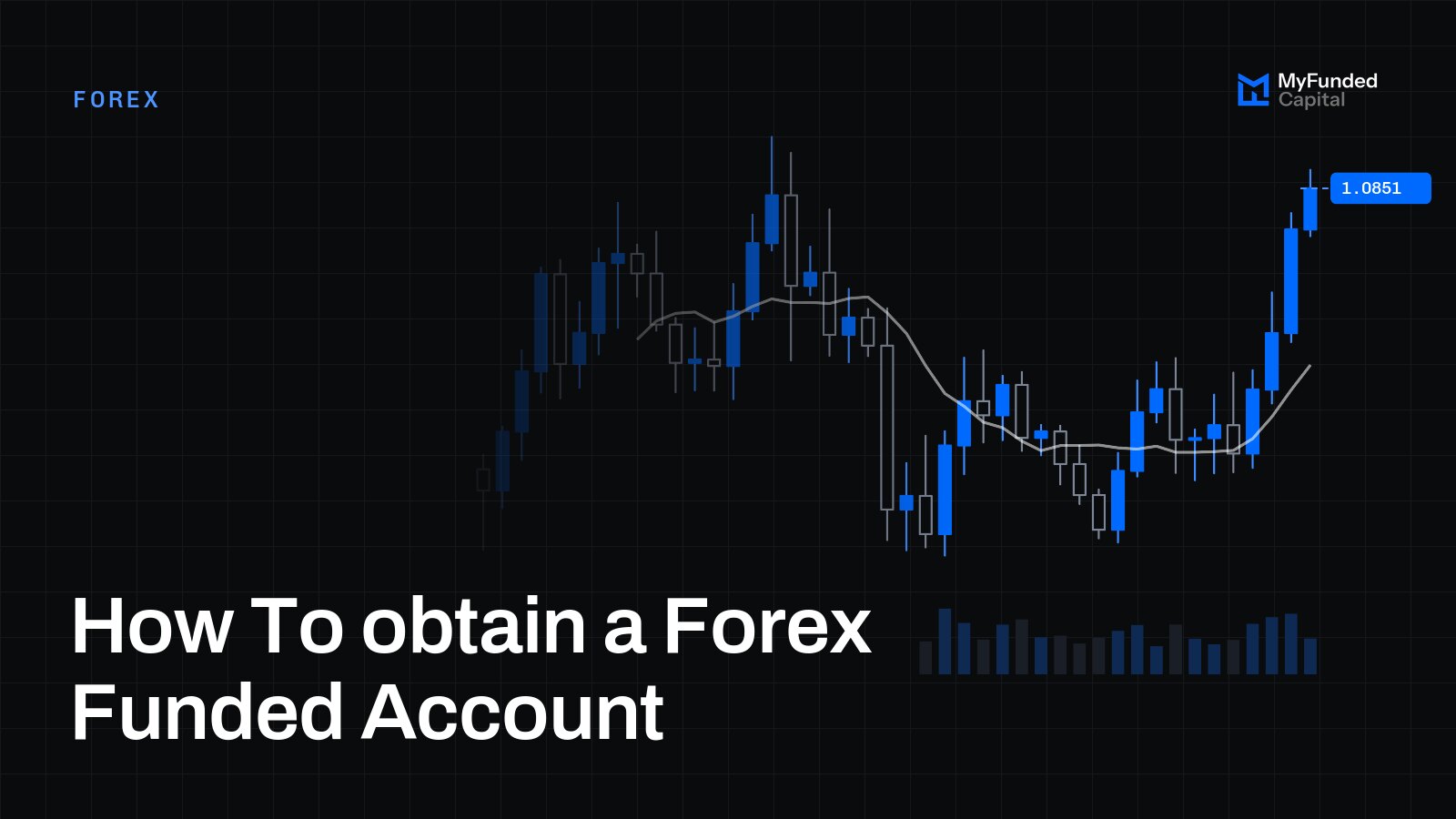 How To obtain a Forex Funded Account