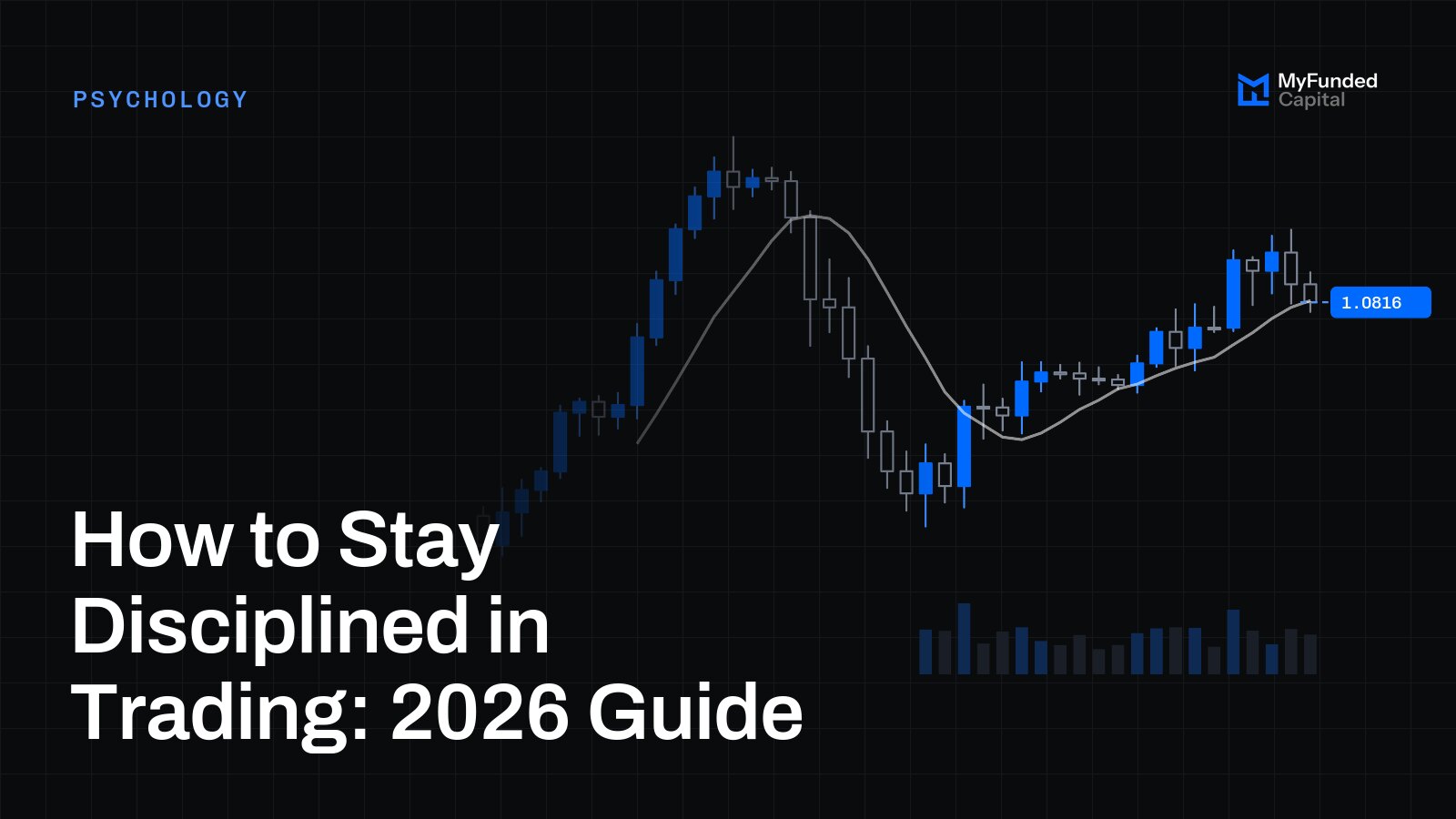 How to Stay Disciplined in Trading: 2026 Guide