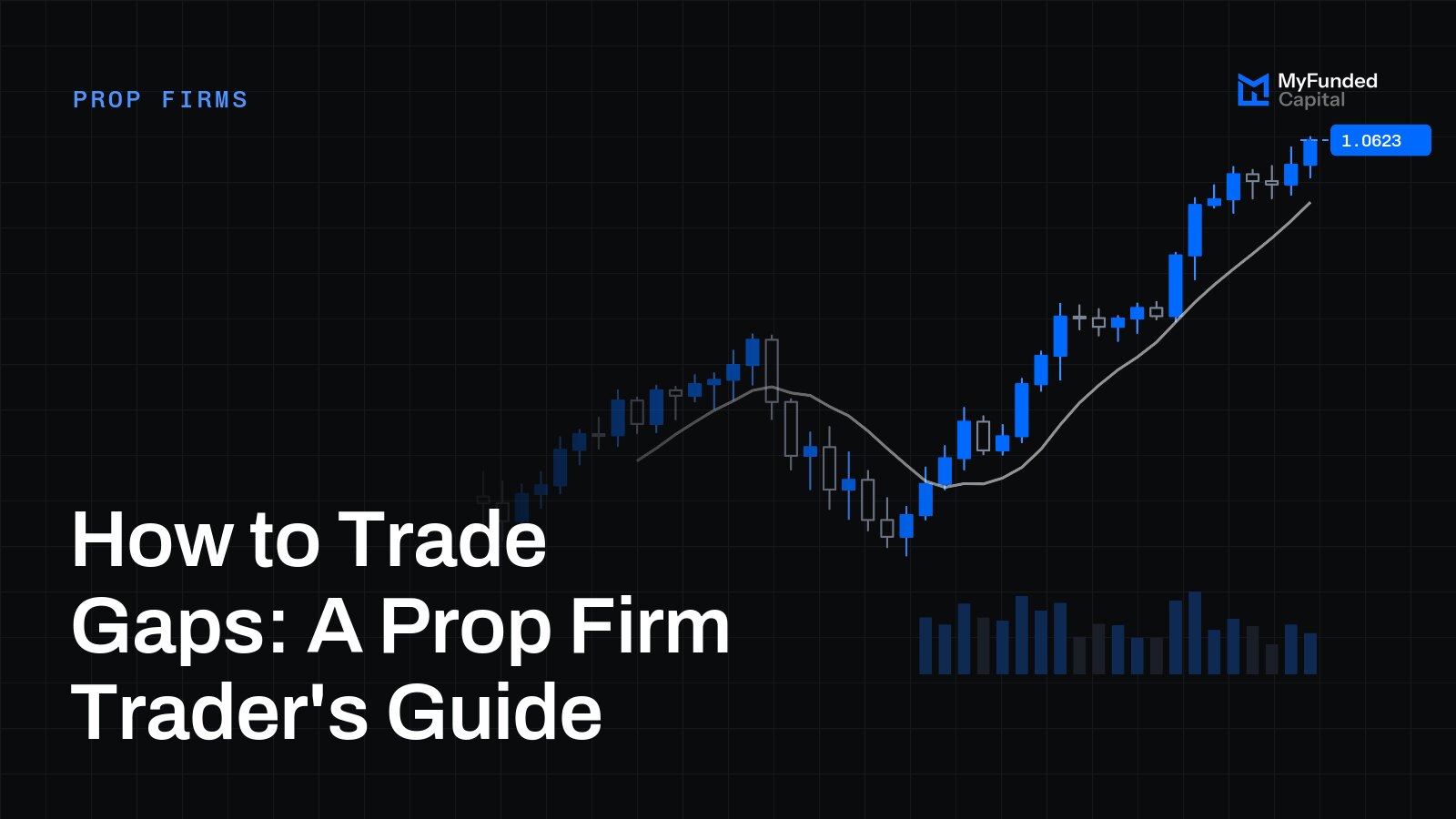 How to Trade Gaps: A Prop Firm Trader's Guide