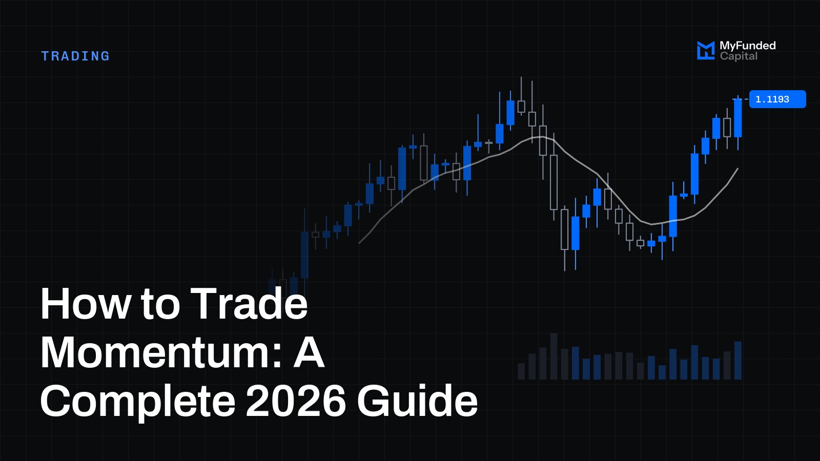 How to Trade Momentum: A Complete 2026 Guide