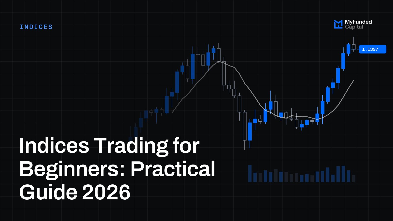 Indices Trading for Beginners: Practical Guide 2026