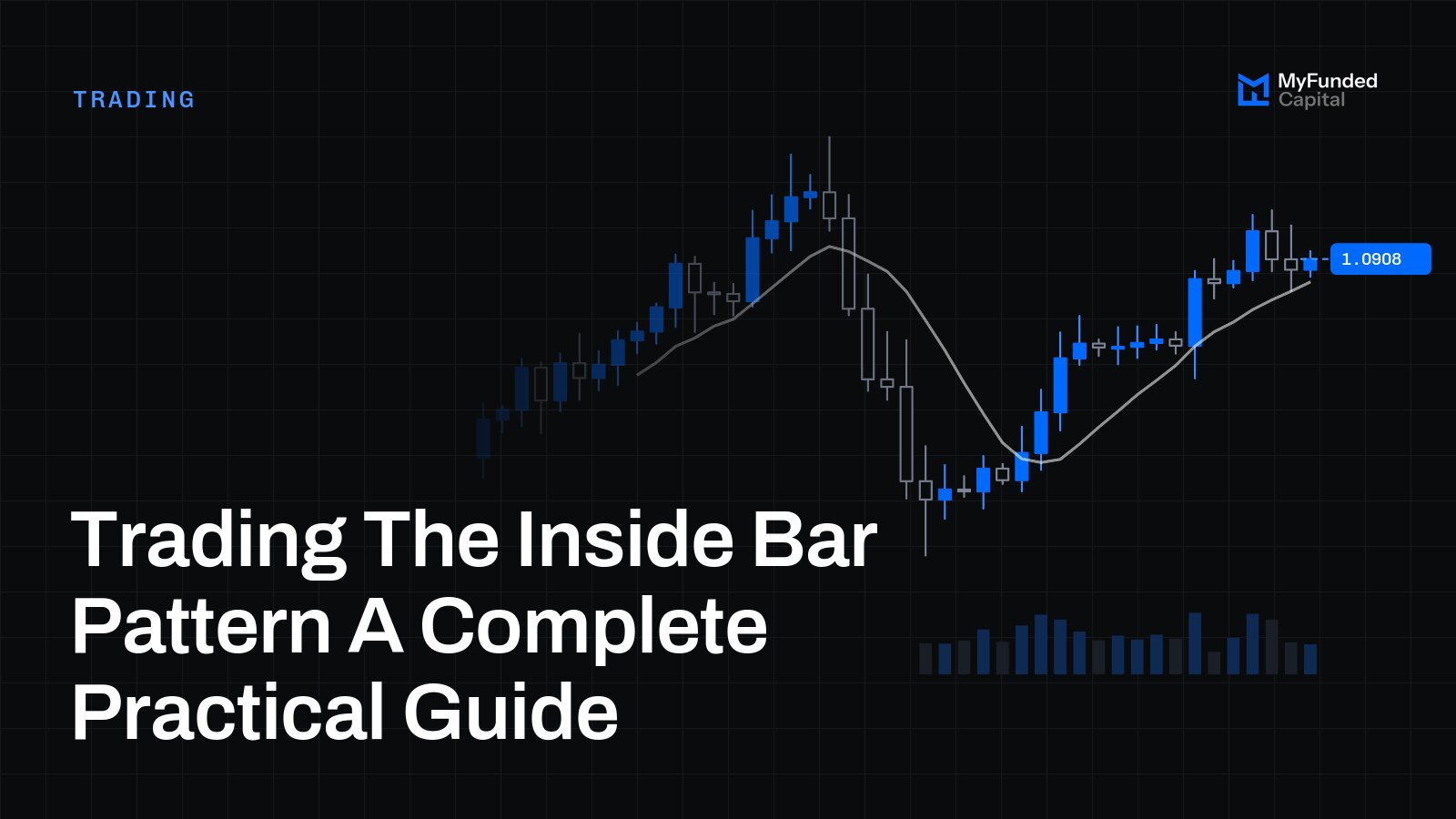 Trading The Inside Bar Pattern A Complete Practical Guide