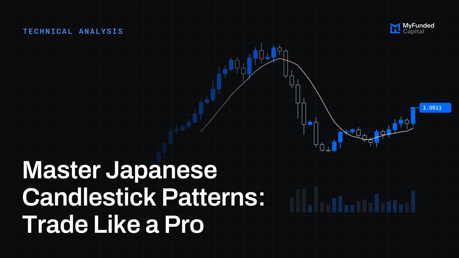 Master Japanese Candlestick Patterns: Trade Like a Pro