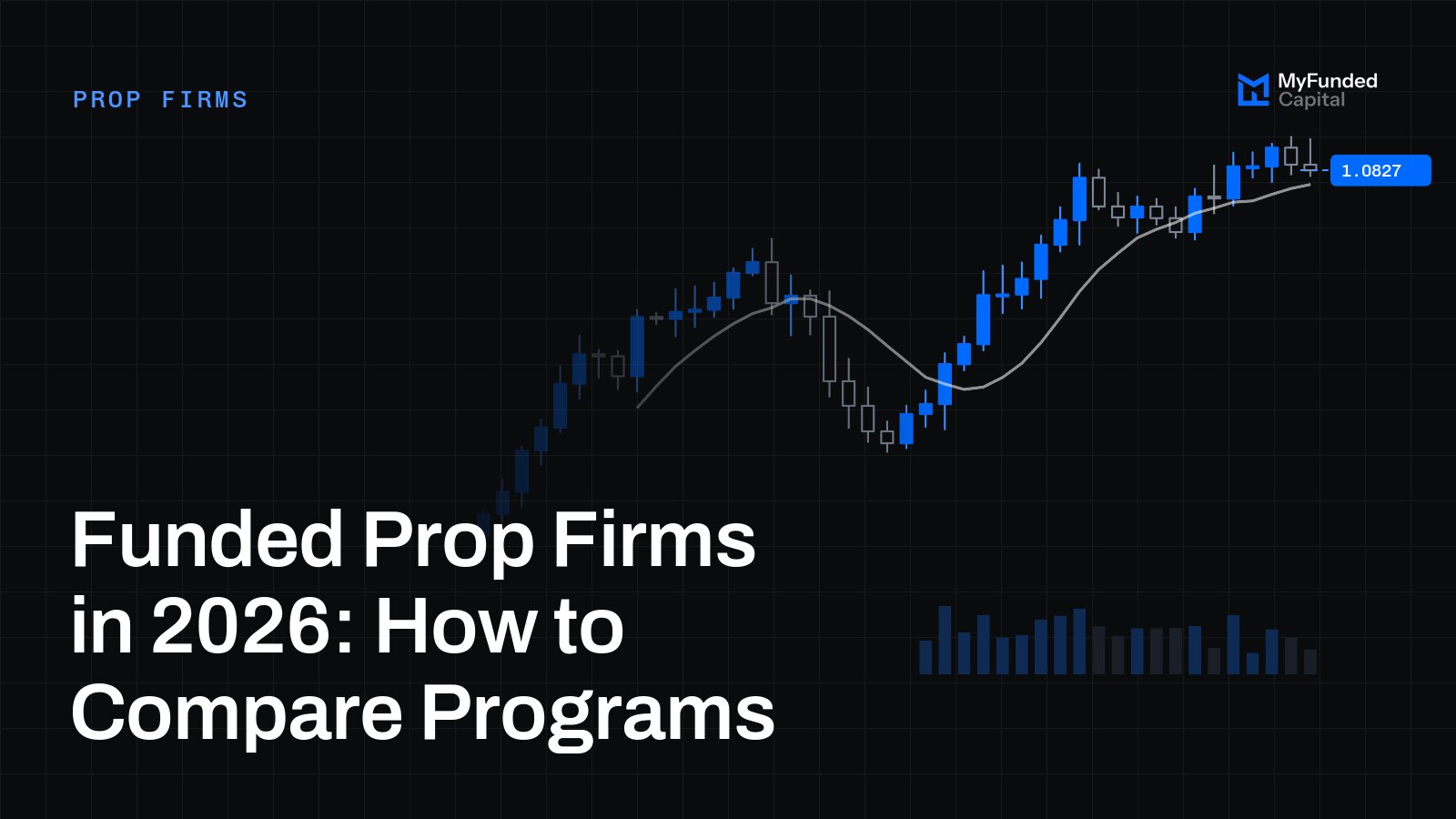 Funded Prop Firms in 2026: How to Compare Programs