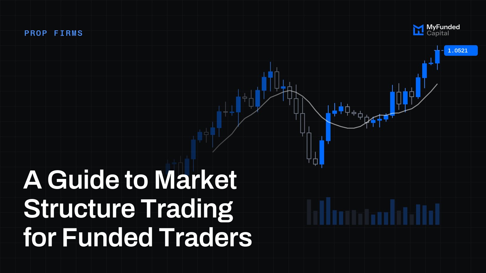 A Guide to Market Structure Trading for Funded Traders