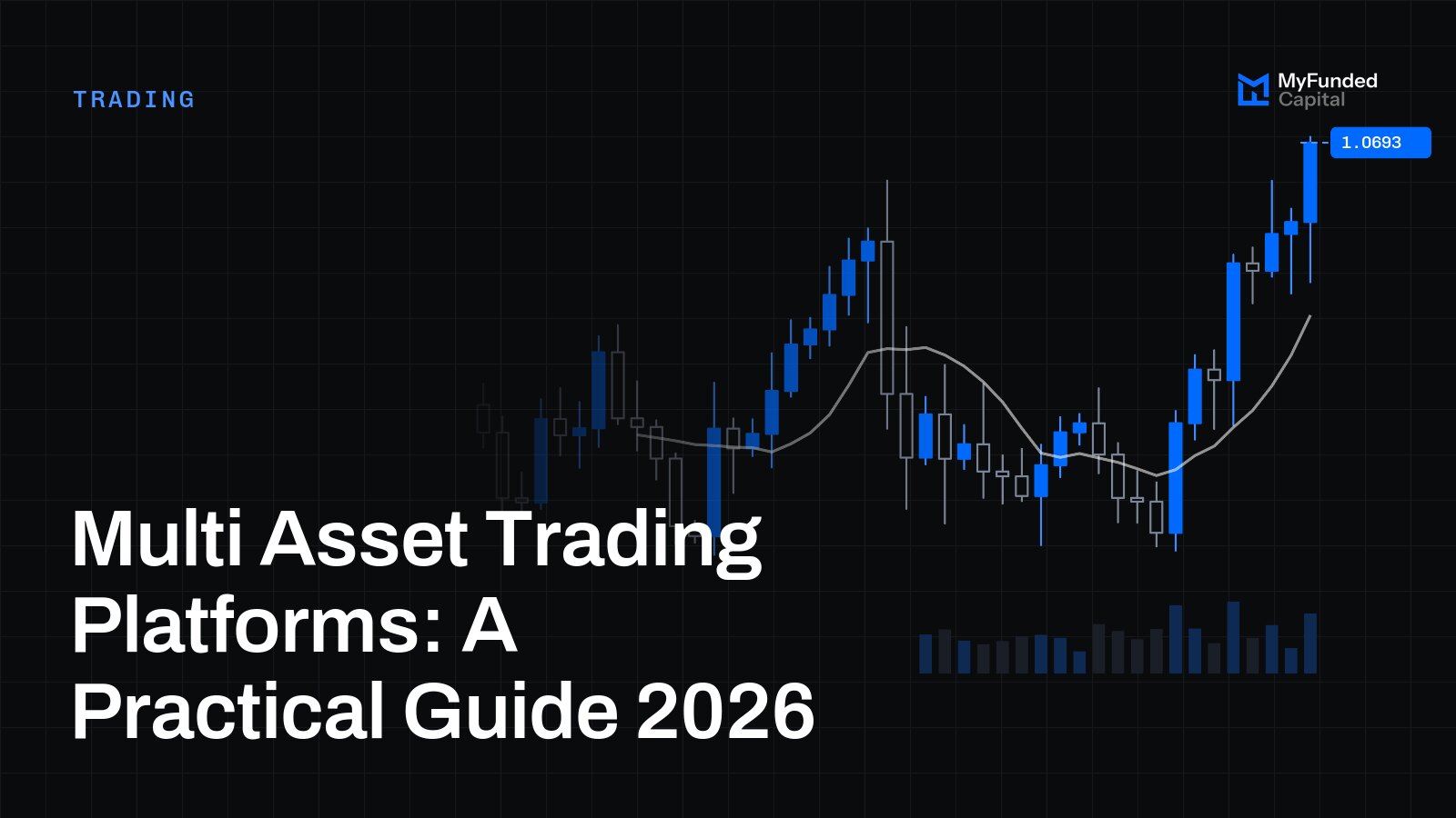 Multi Asset Trading Platforms: A Practical Guide 2026