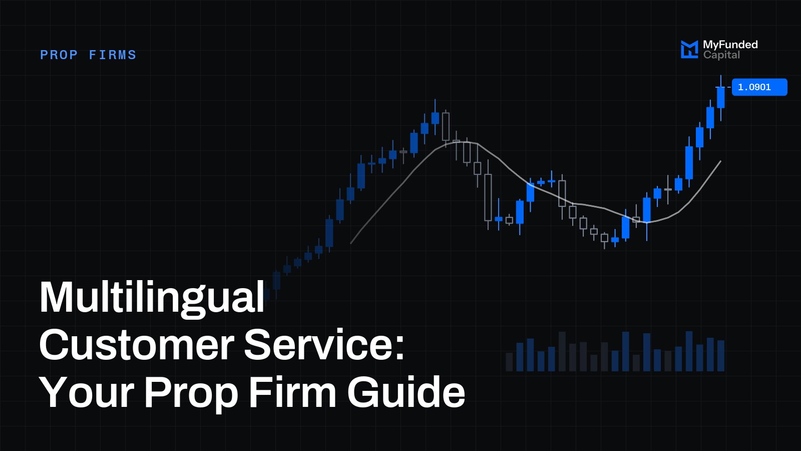 Multilingual Customer Service: Your Prop Firm Guide