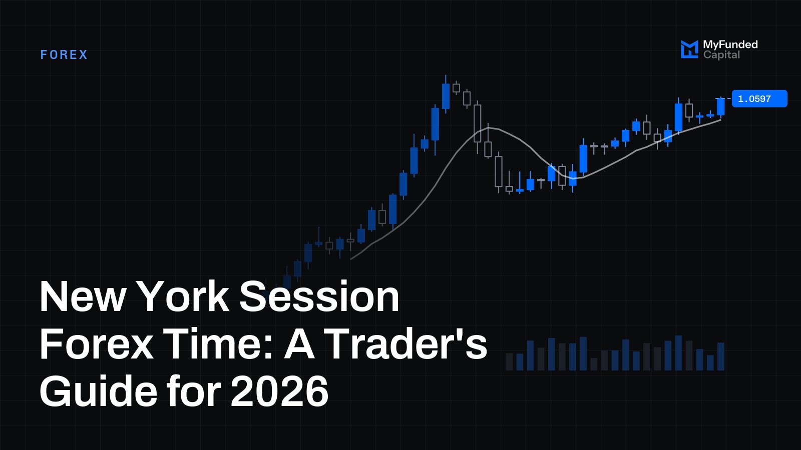 New York Session Forex Time: A Trader's Guide for 2026