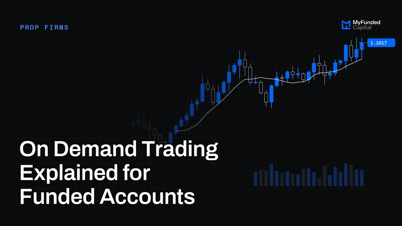 On Demand Trading Explained for Funded Accounts