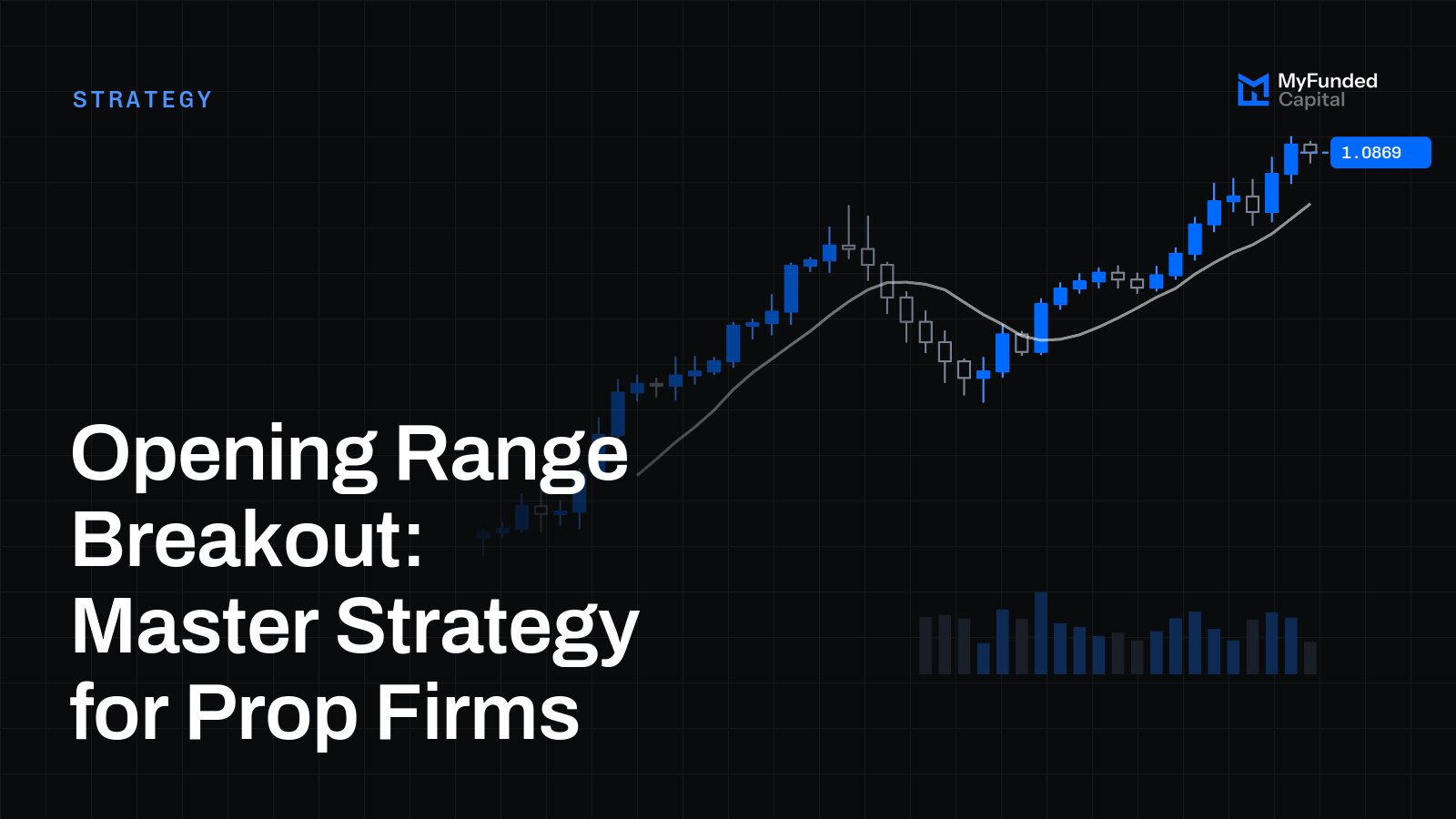 Opening Range Breakout: Master Strategy for Prop Firms