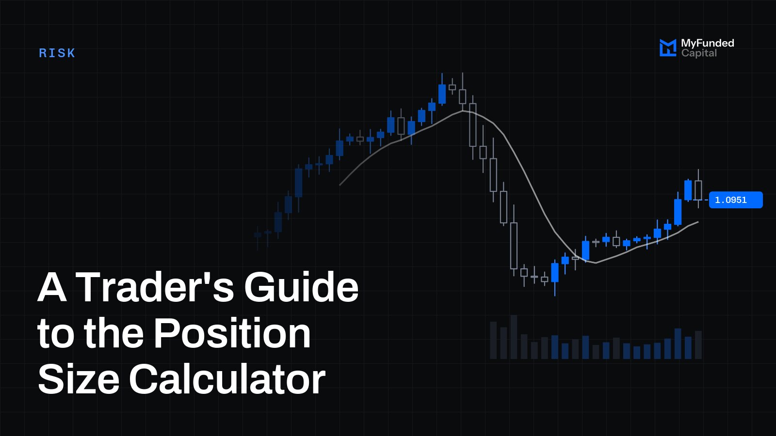 A Trader's Guide to the Position Size Calculator