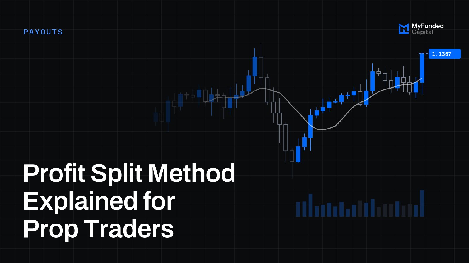 Profit Split Method Explained for Prop Traders