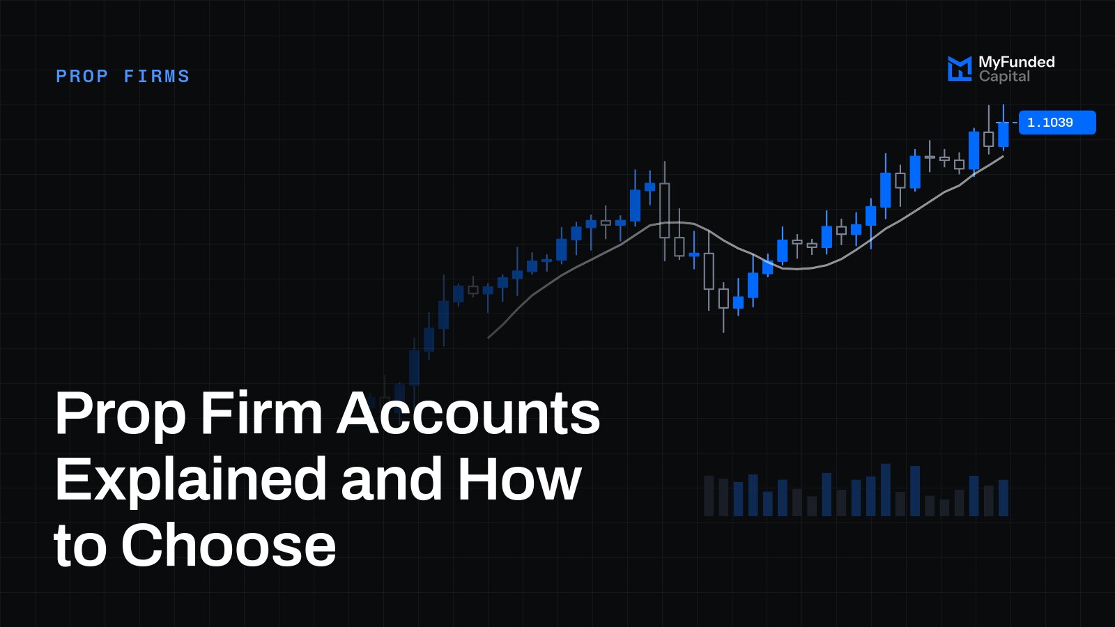 Prop Firm Accounts Explained and How to Choose