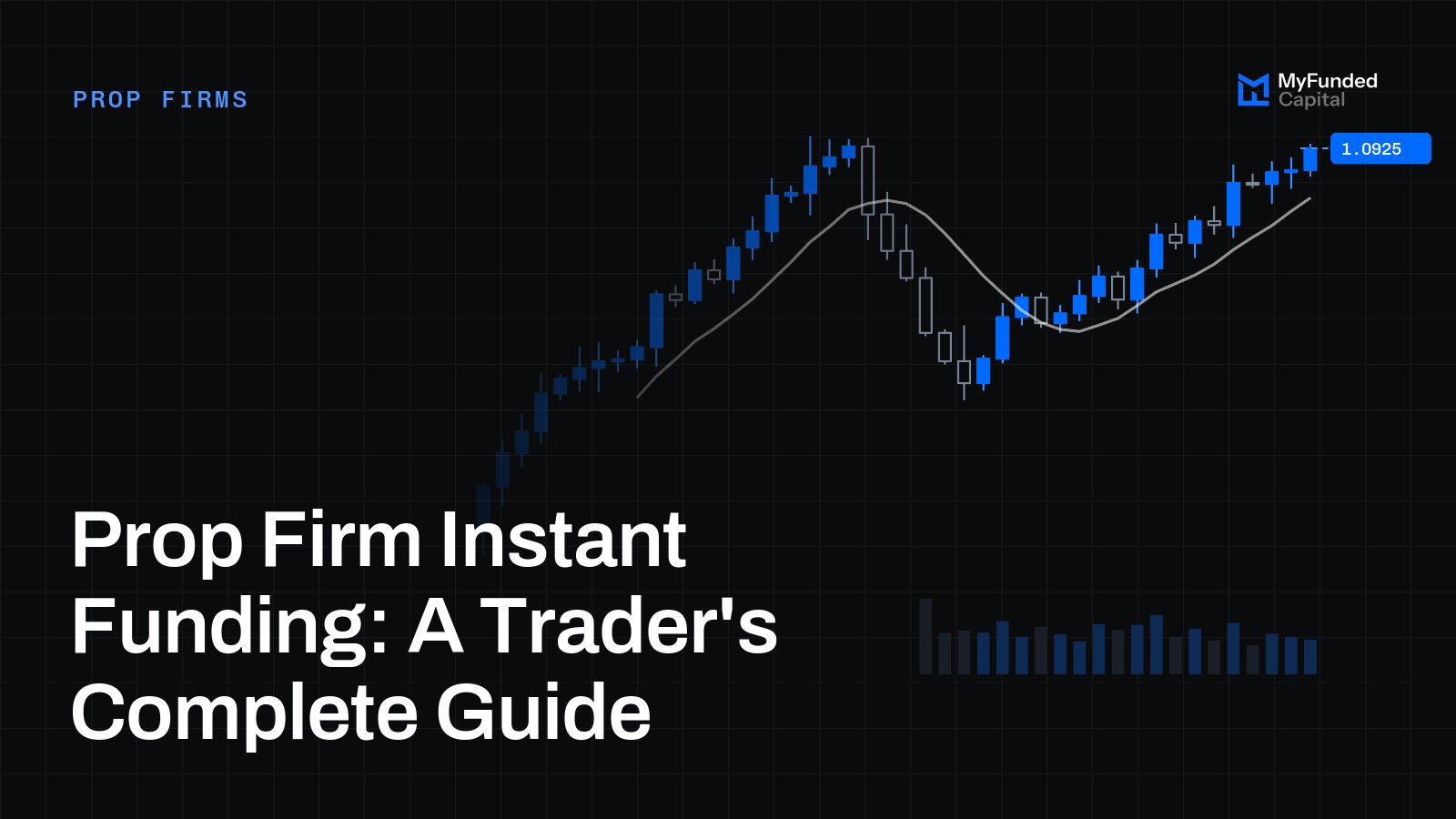 Prop Firm Instant Funding: A Trader's Complete Guide