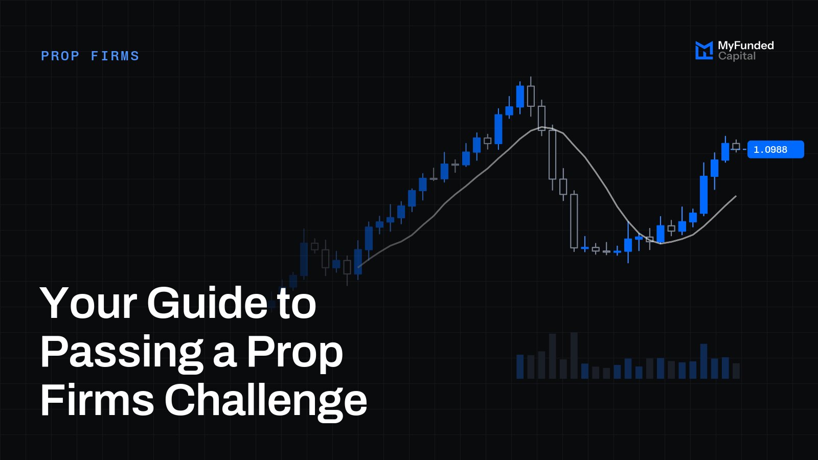 Your Guide to Passing a Prop Firms Challenge