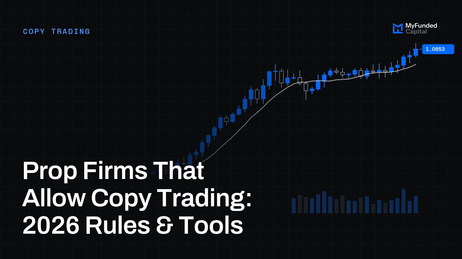 Prop Firms That Allow Copy Trading: 2026 Rules & Tools