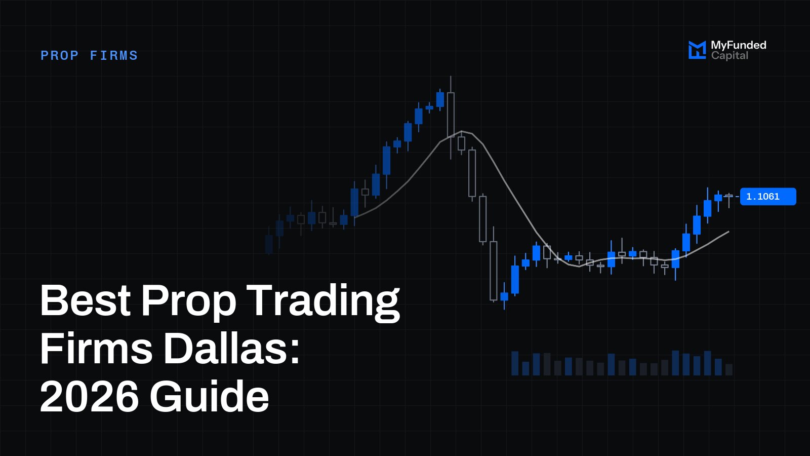 Best Prop Trading Firms Dallas: 2026 Guide