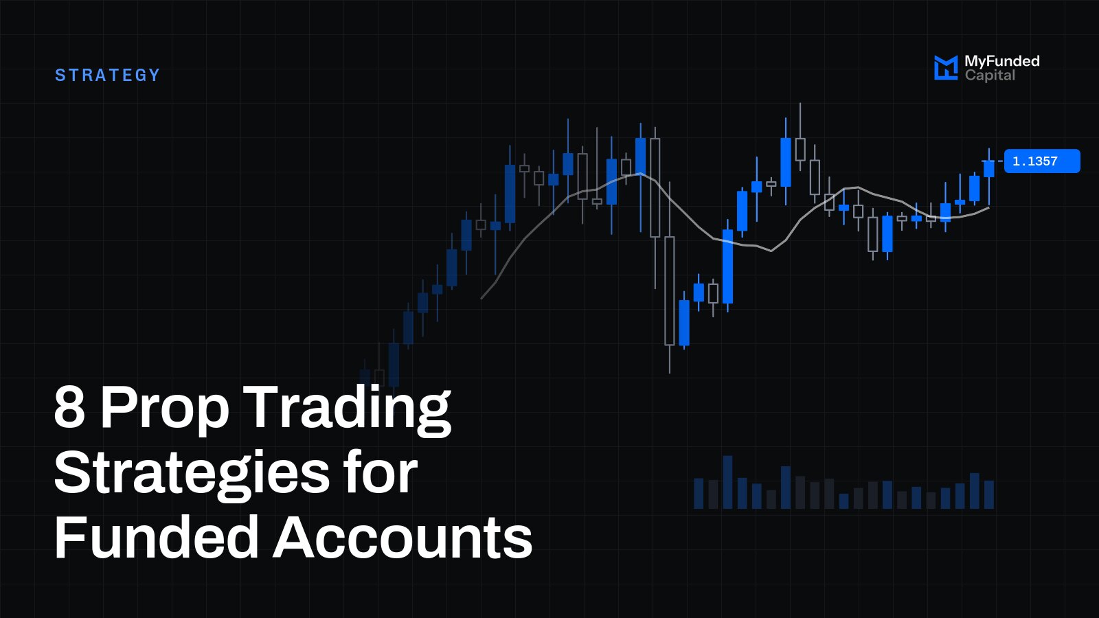 8 Prop Trading Strategies for Funded Accounts