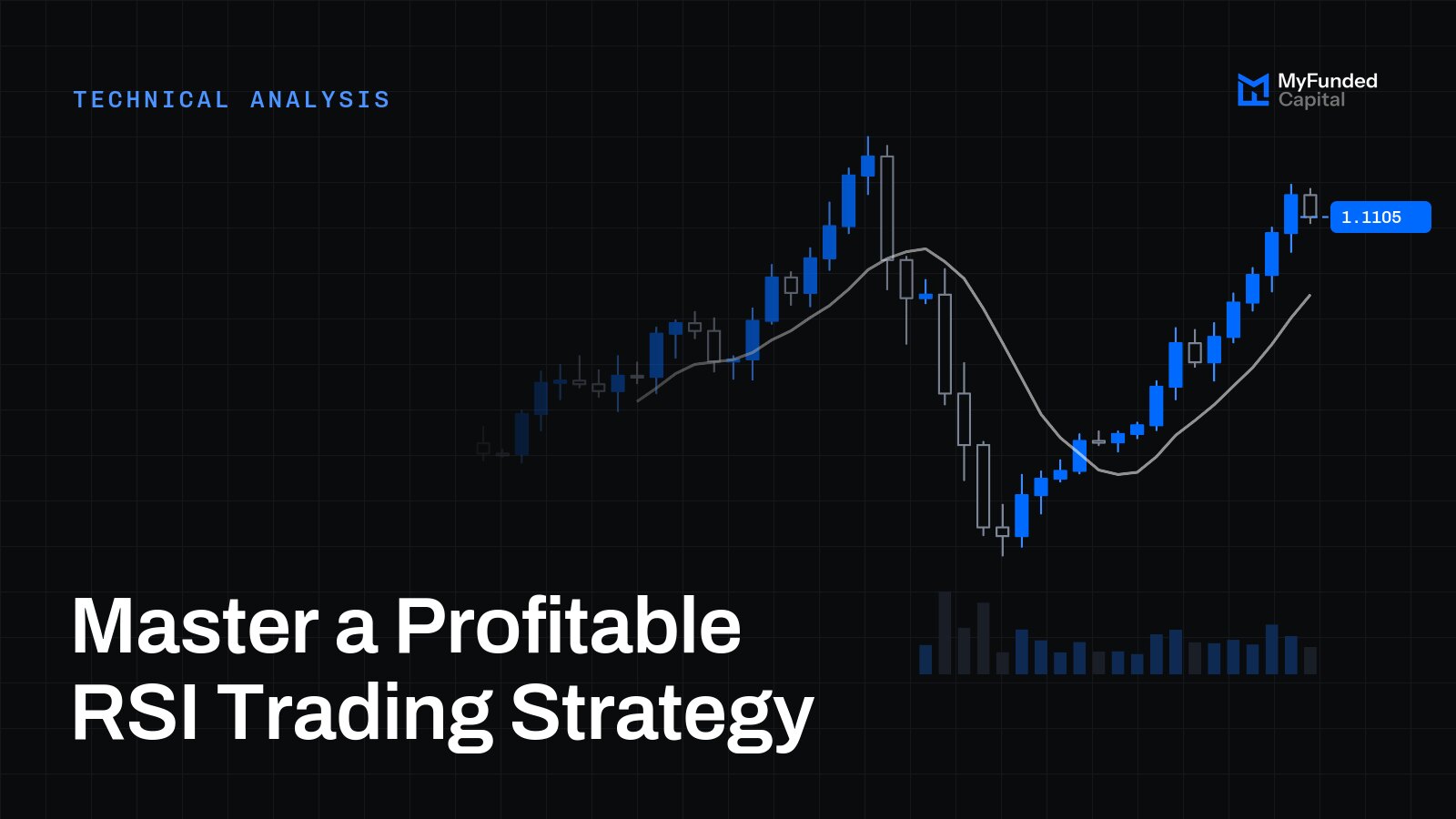 Master a Profitable RSI Trading Strategy