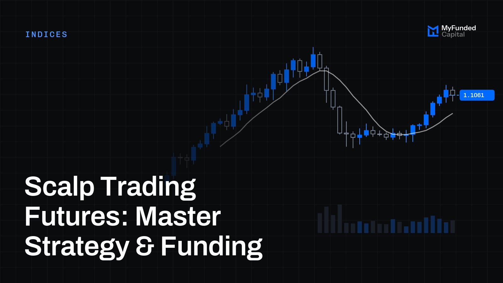Scalp Trading Futures: Master Strategy & Funding