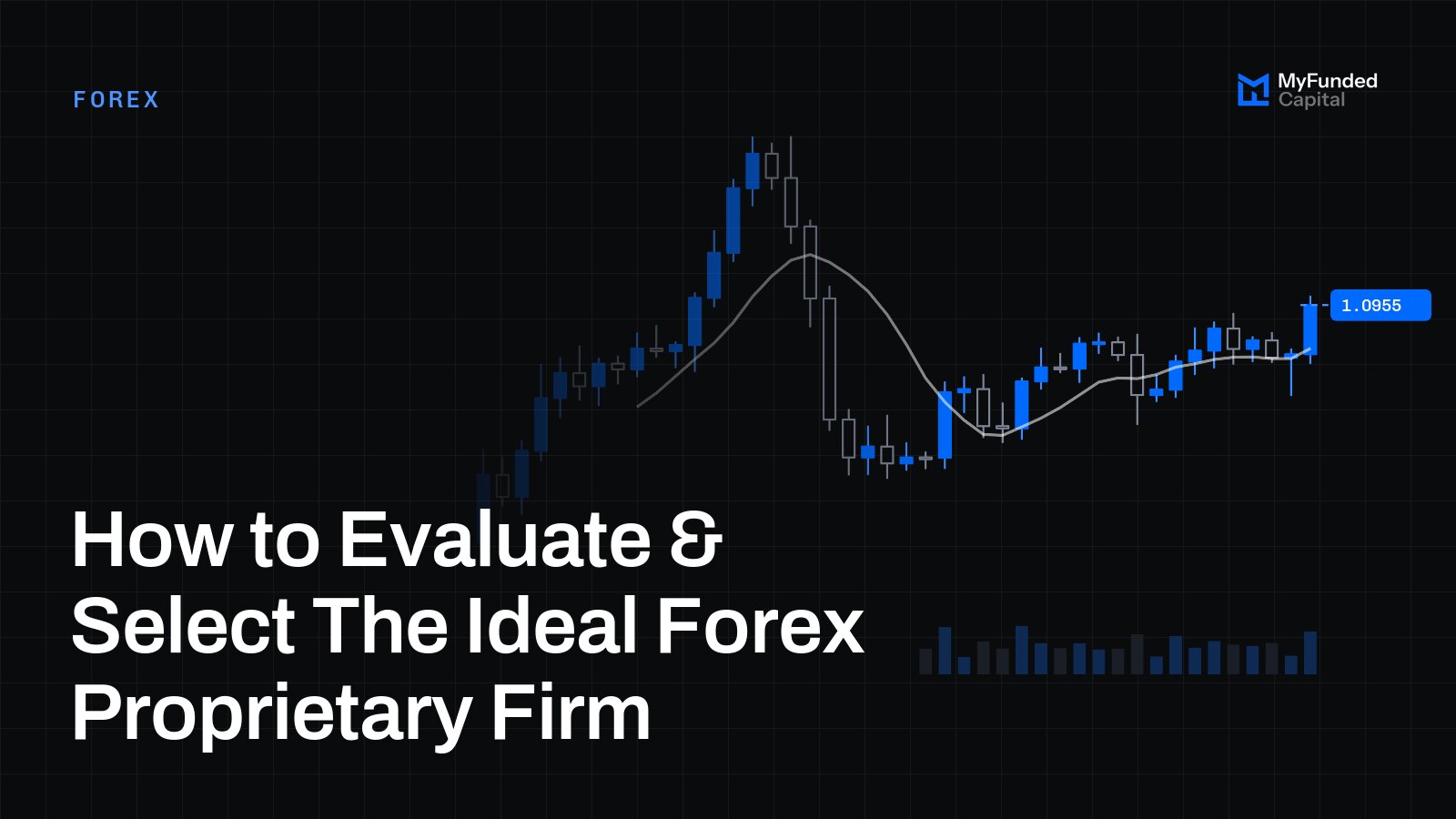 How to Evaluate & Select The Ideal Forex Proprietary Firm
