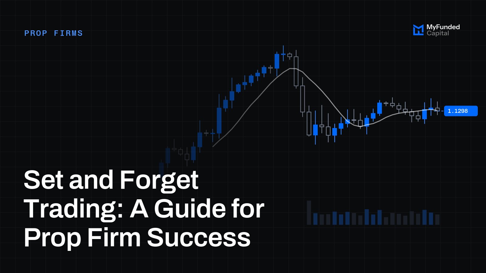 Set and Forget Trading: A Guide for Prop Firm Success