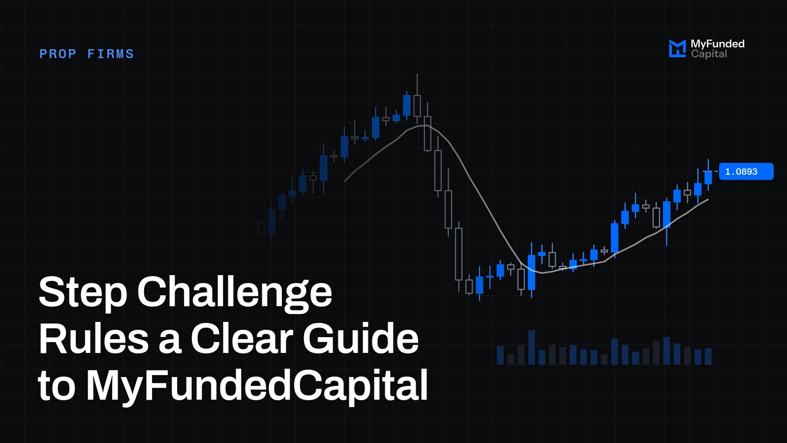 Step Challenge Rules a Clear Guide to MyFundedCapital
