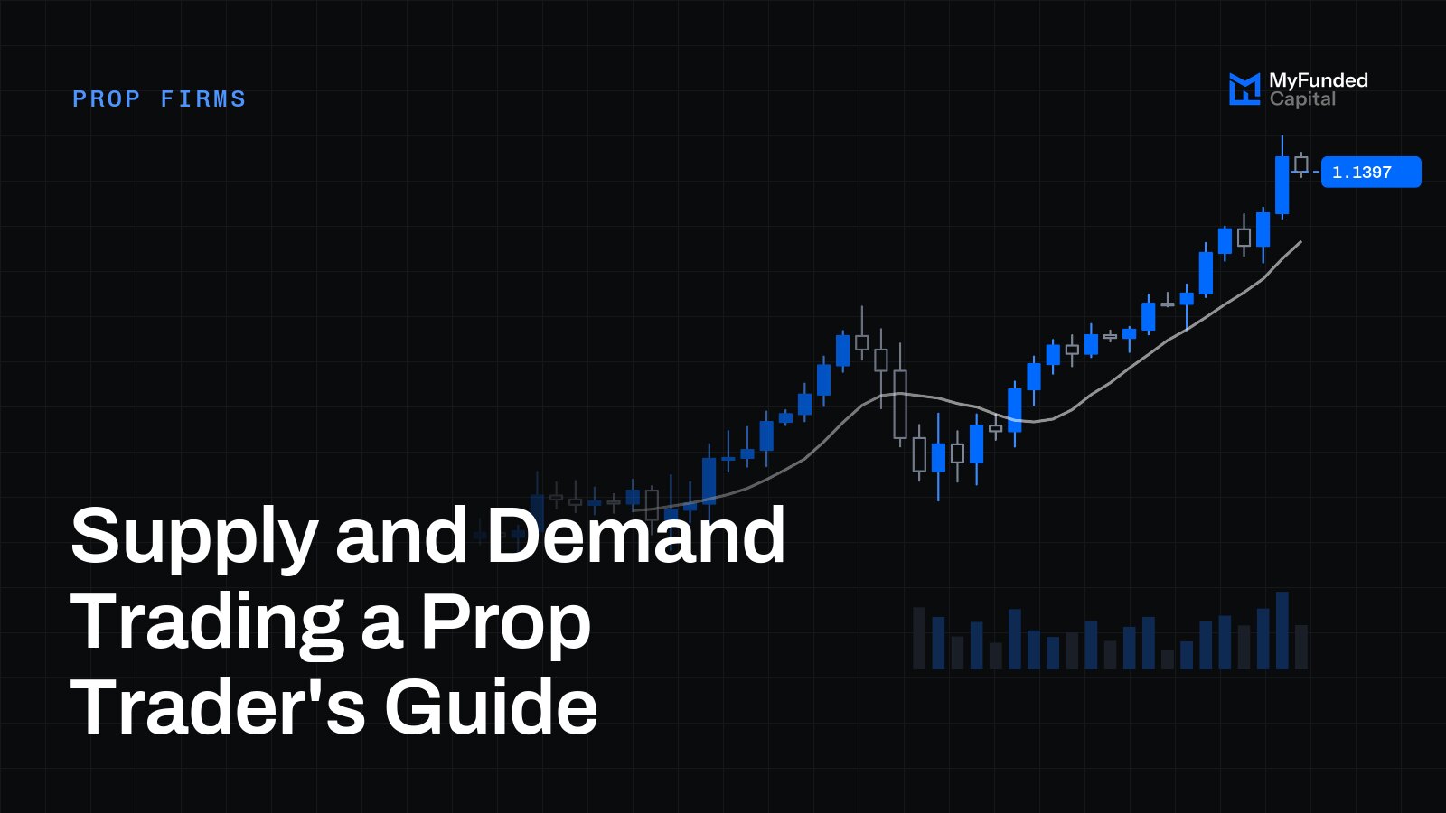 Supply and Demand Trading a Prop Trader's Guide