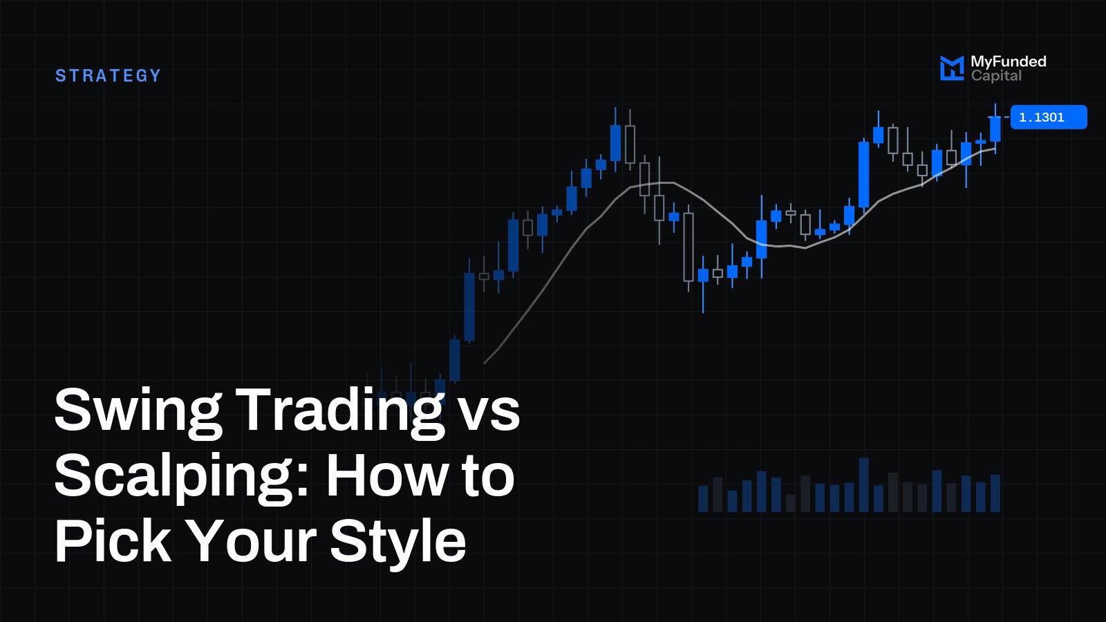 Swing Trading vs Scalping: How to Pick Your Style