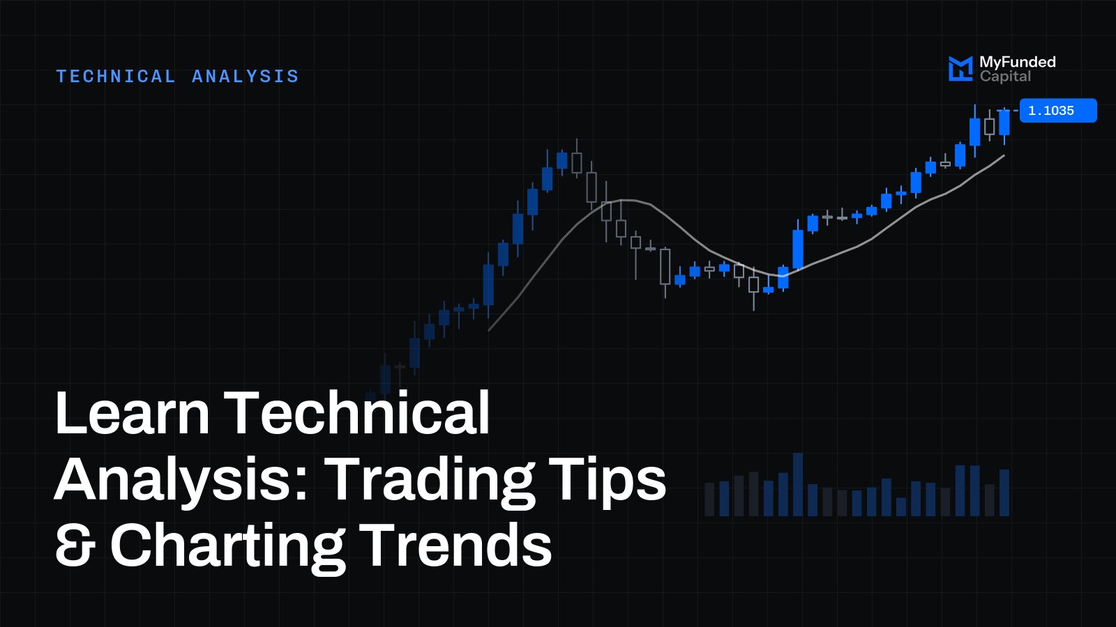 Learn Technical Analysis: Trading Tips & Charting Trends