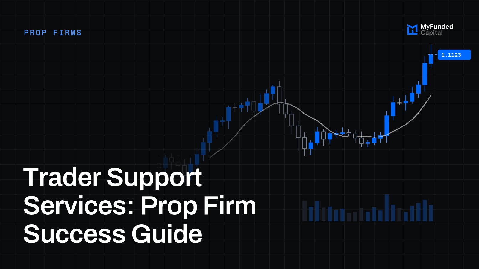 Trader Support Services: Prop Firm Success Guide
