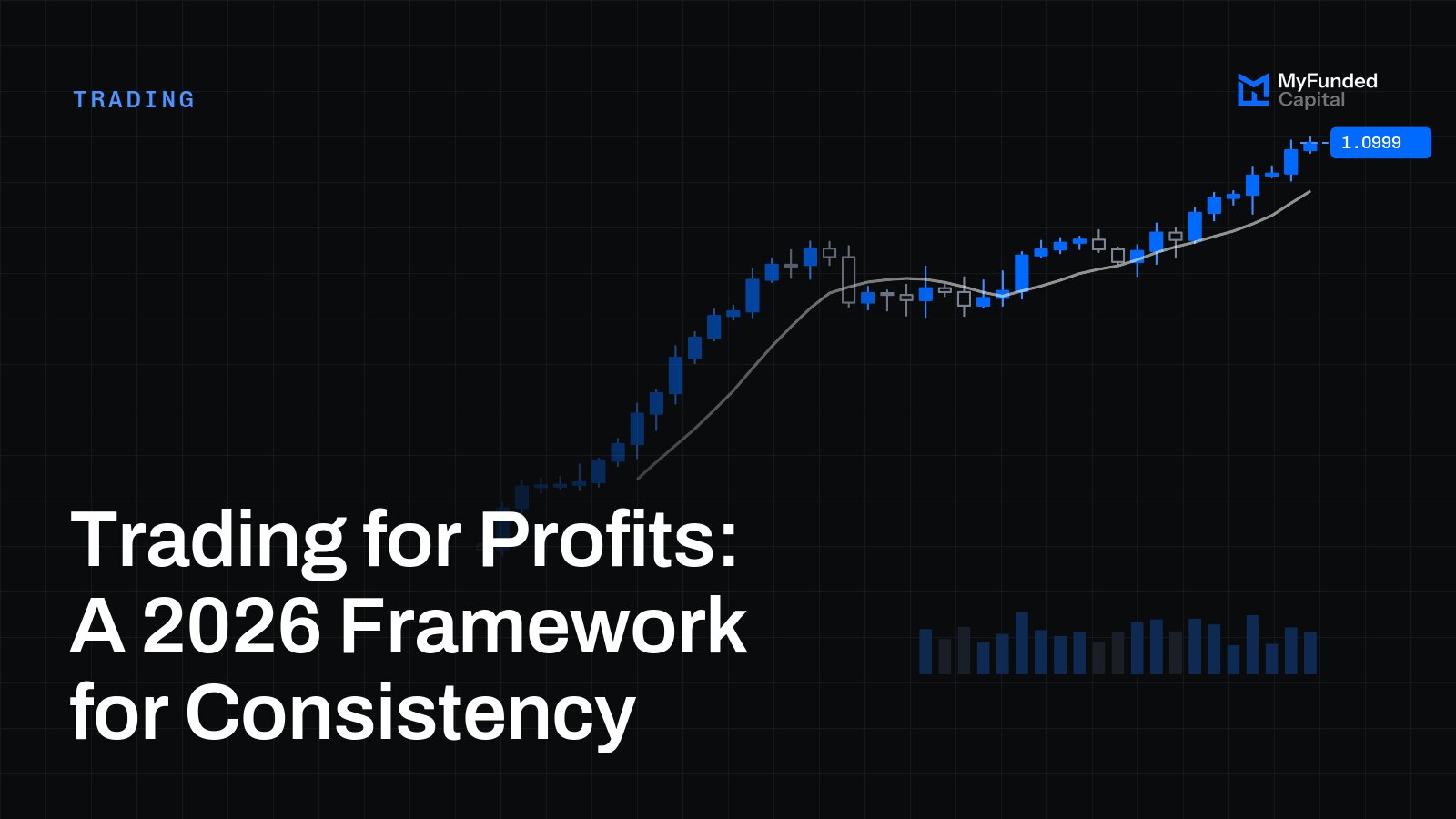 Trading for Profits: A 2026 Framework for Consistency