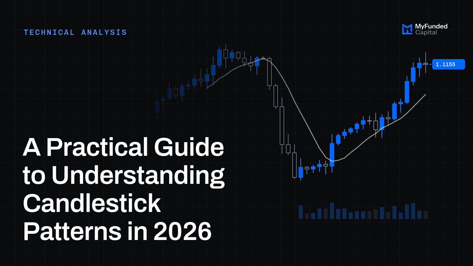 A Practical Guide to Understanding Candlestick Patterns in 2026