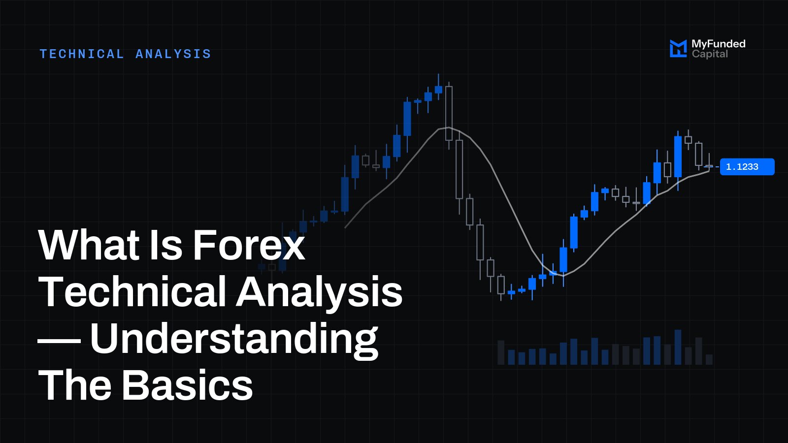 What Is Forex Technical Analysis — Understanding The Basics