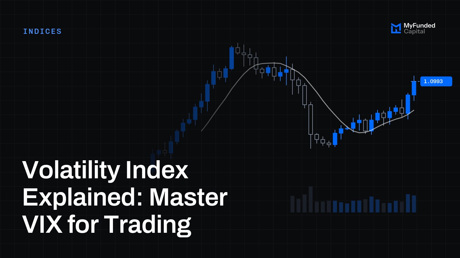 Volatility Index Explained: Master VIX for Trading