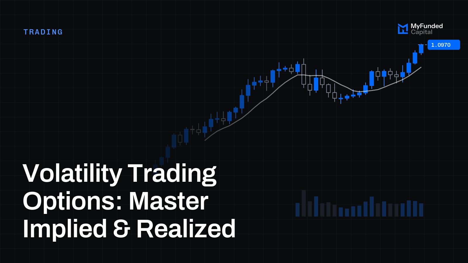 Volatility Trading Options: Master Implied & Realized