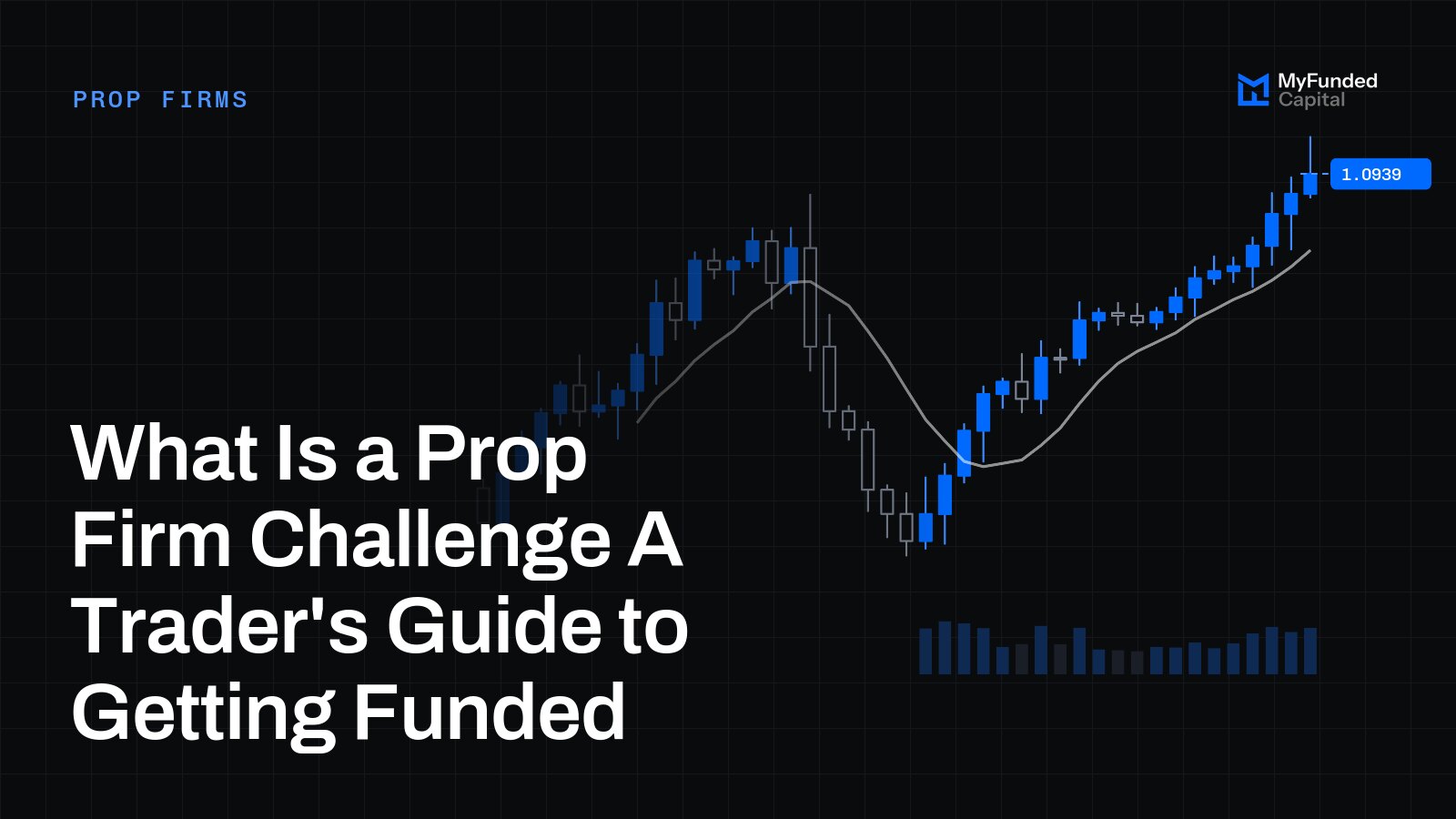 What Is a Prop Firm Challenge A Trader's Guide to Getting Funded